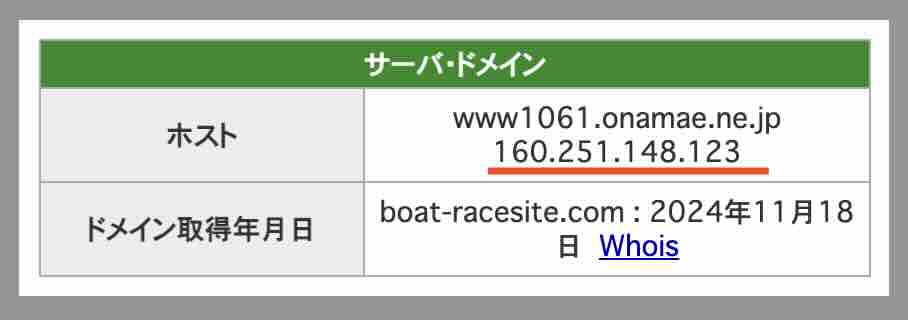 修羅のIPアドレス